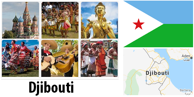 Djibouti Country Facts